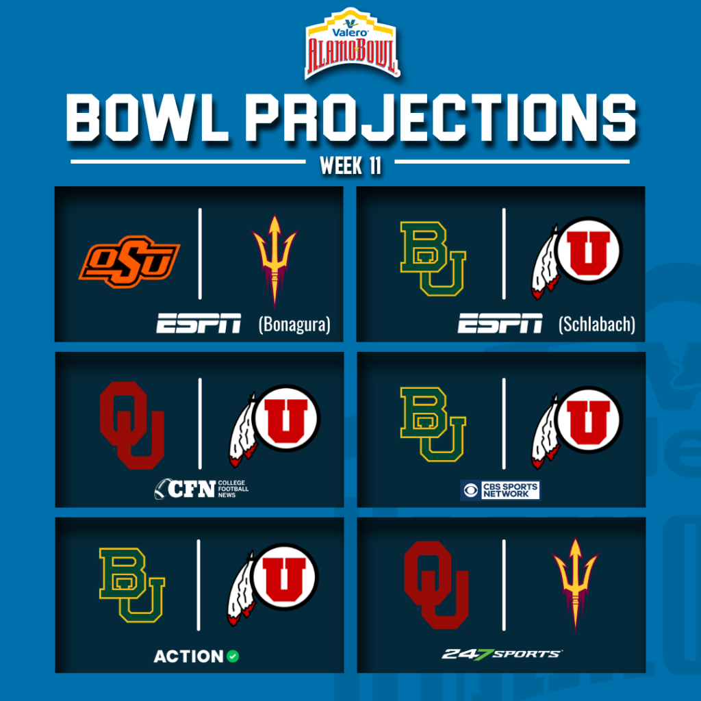 Week 11 Bowl Projections Valero Alamo Bowl