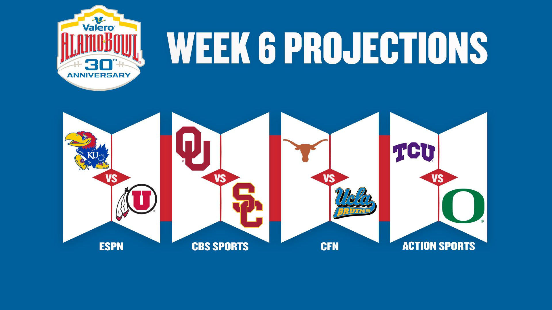 Bowl Projections week 6