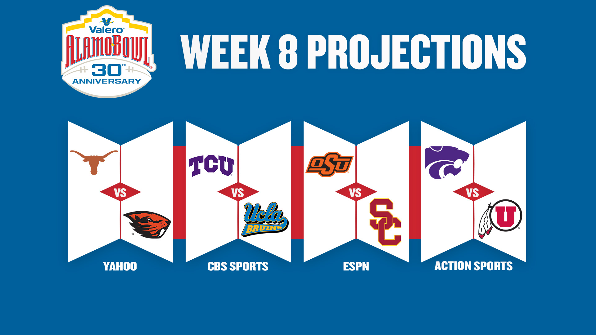 Bowl Projections week 8