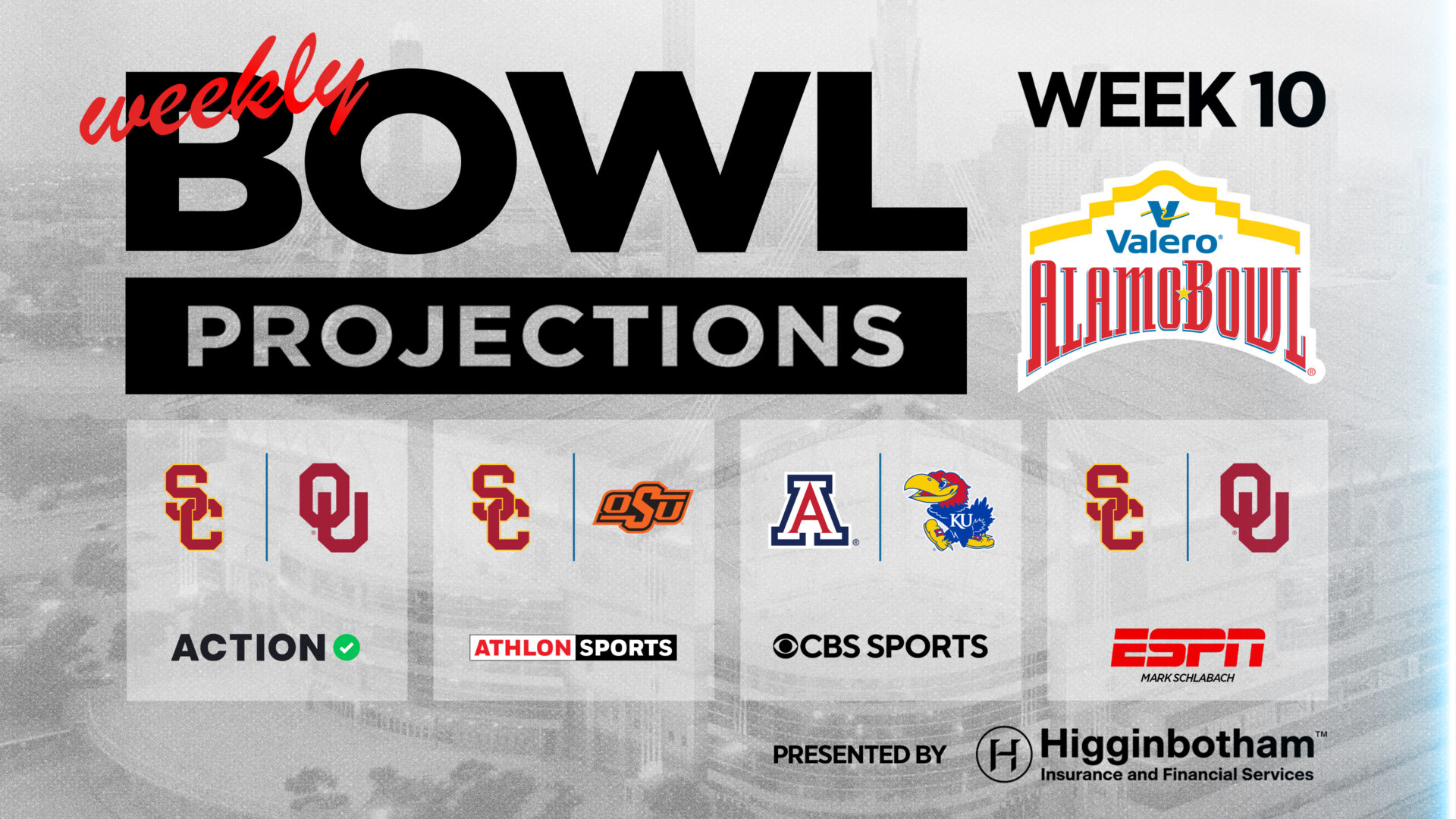 Week 10 Bowl Projections Valero Alamo Bowl