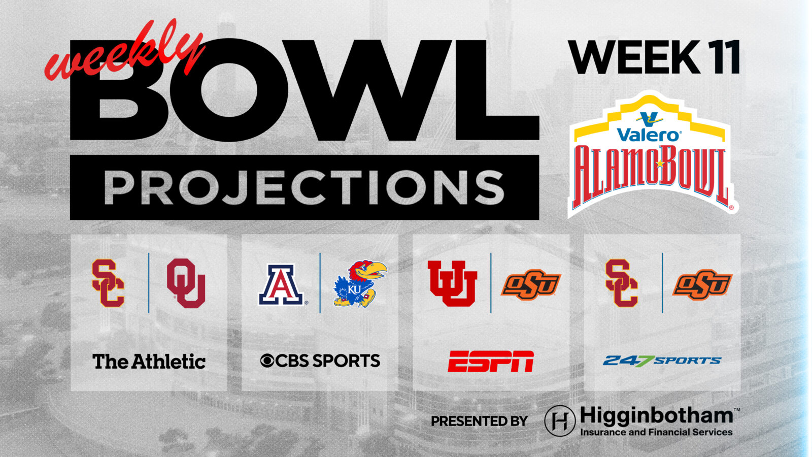 Week 11 Bowl Projections Valero Alamo Bowl