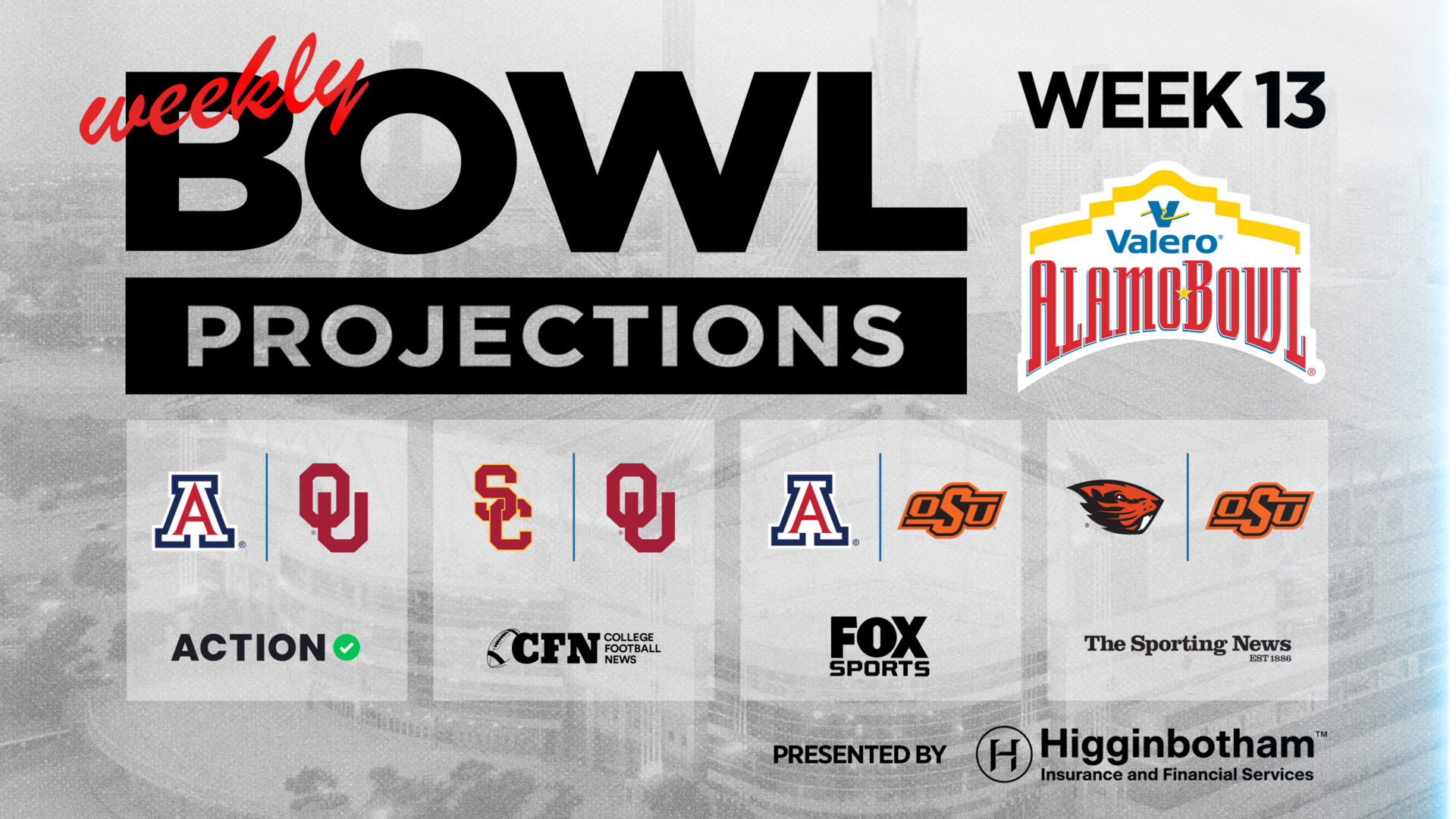 Week 13 Bowl Projections Wide (3840×2160) (002)