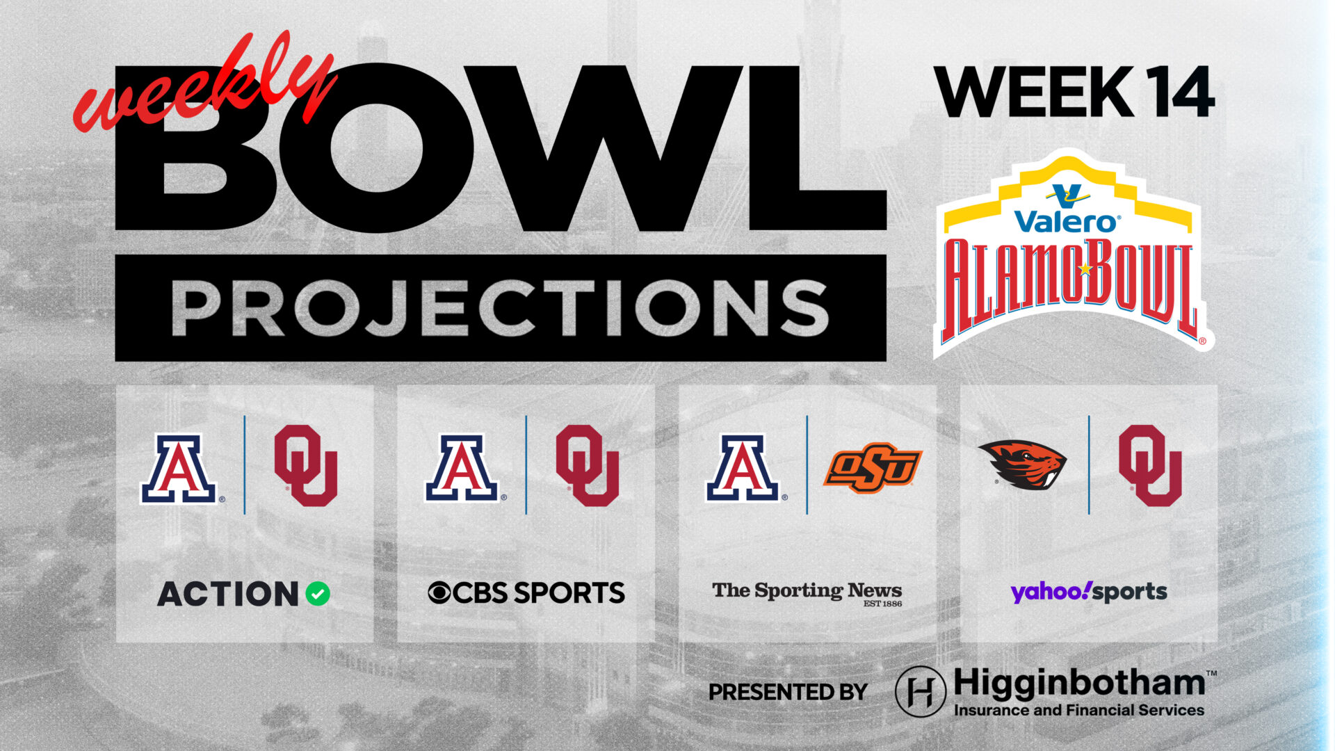 Week 14 Bowl Projections Wide (3840×2160)