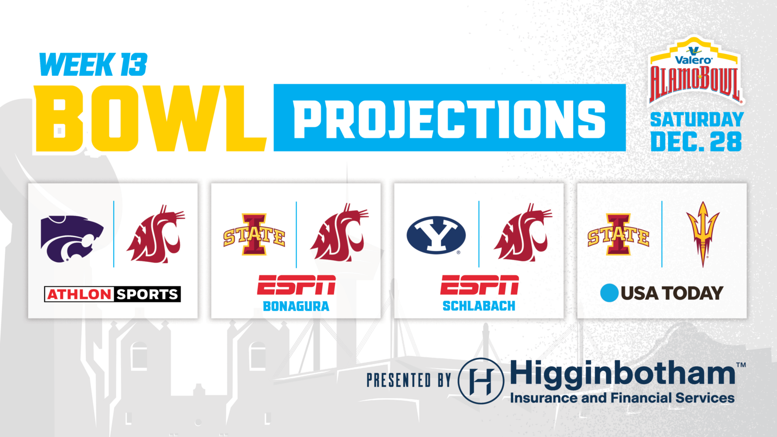 2024 College Bowl Projections Espn Arlina Celisse