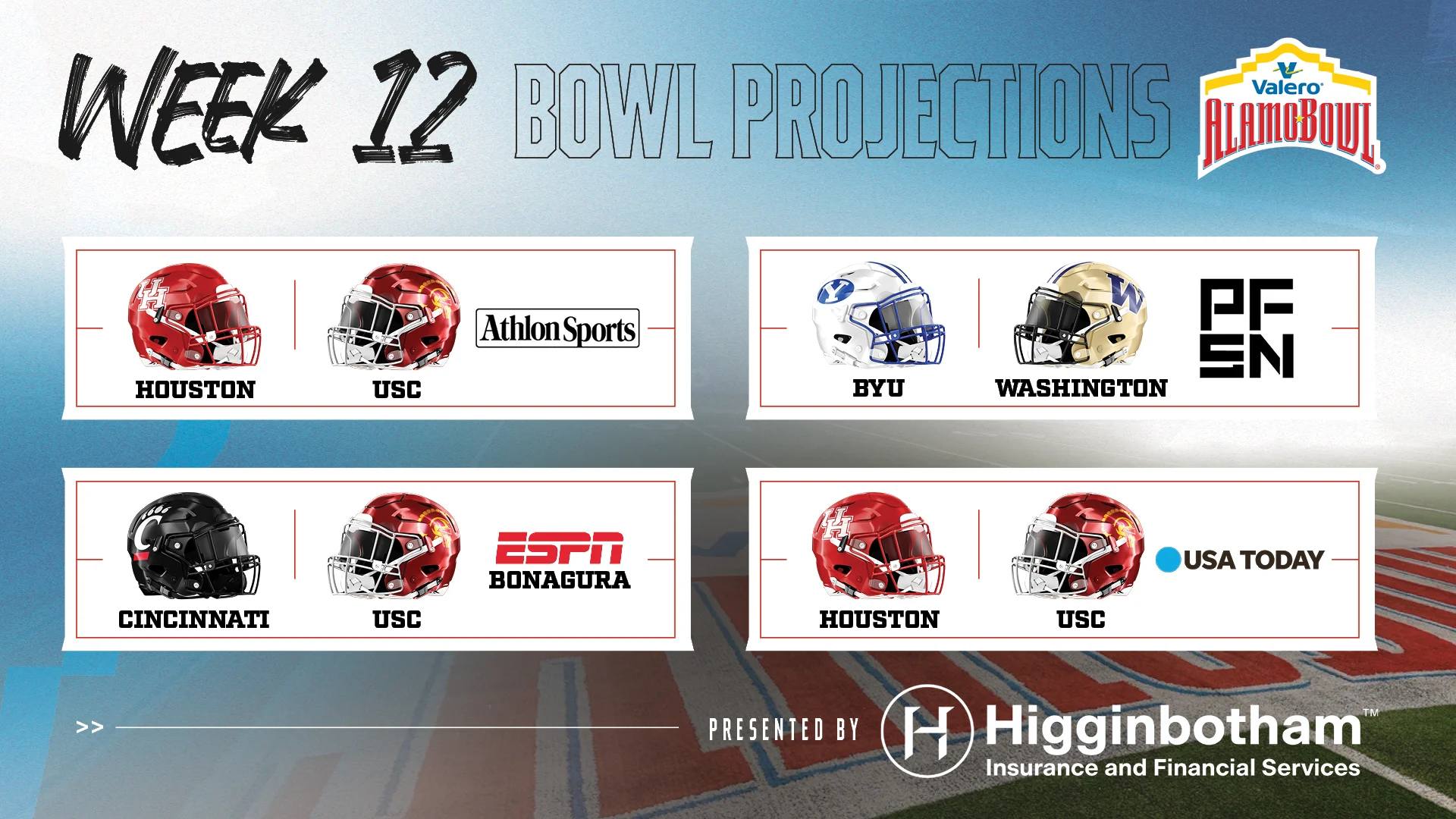 Week 12 Bowl Projections – 1920×1080