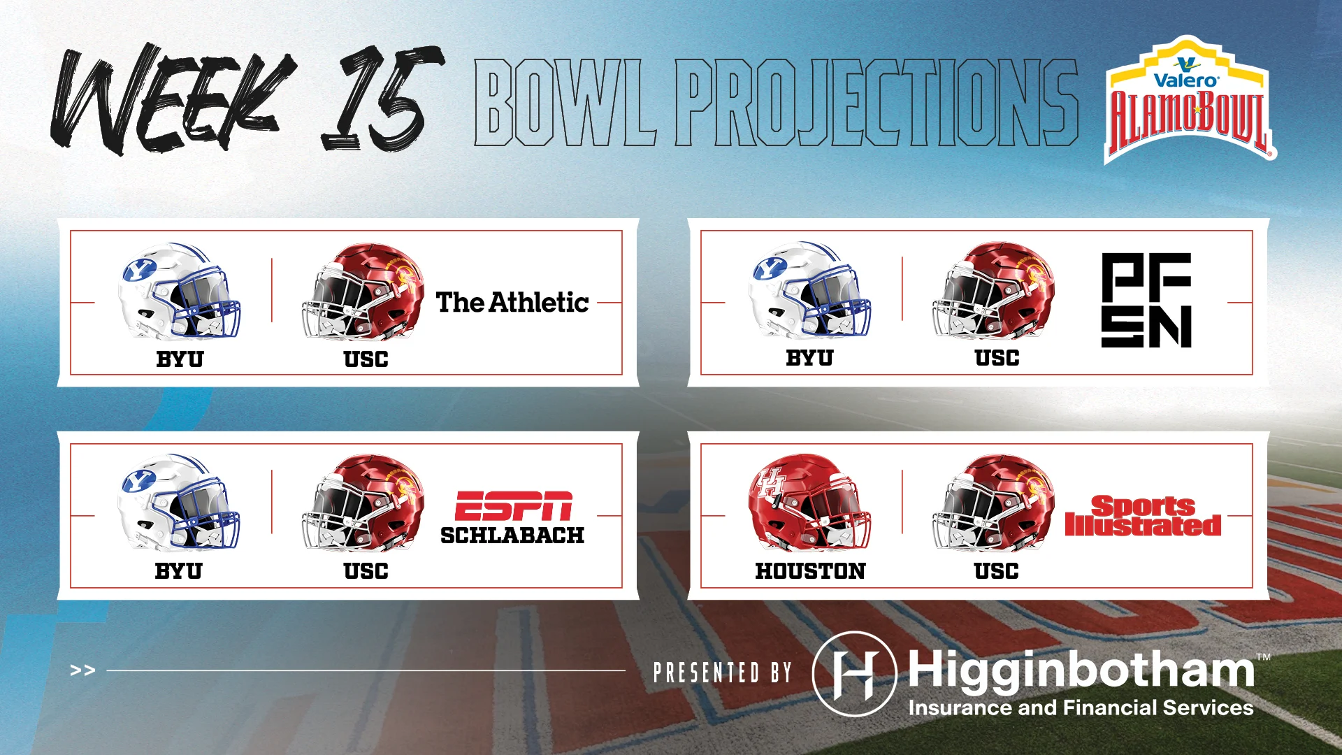 Week 15 Bowl Projections – 1920×1080